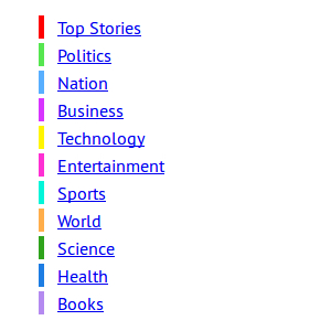 Newshound news sections