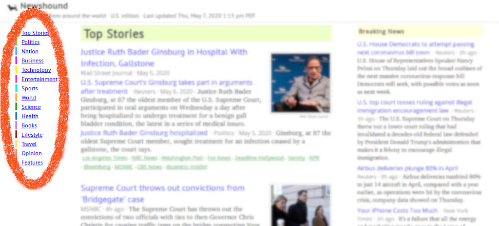 Newshound news sections